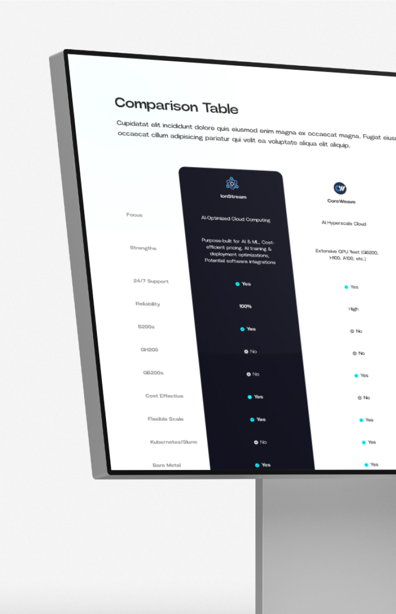 screen showing ionstream competitor comparison table