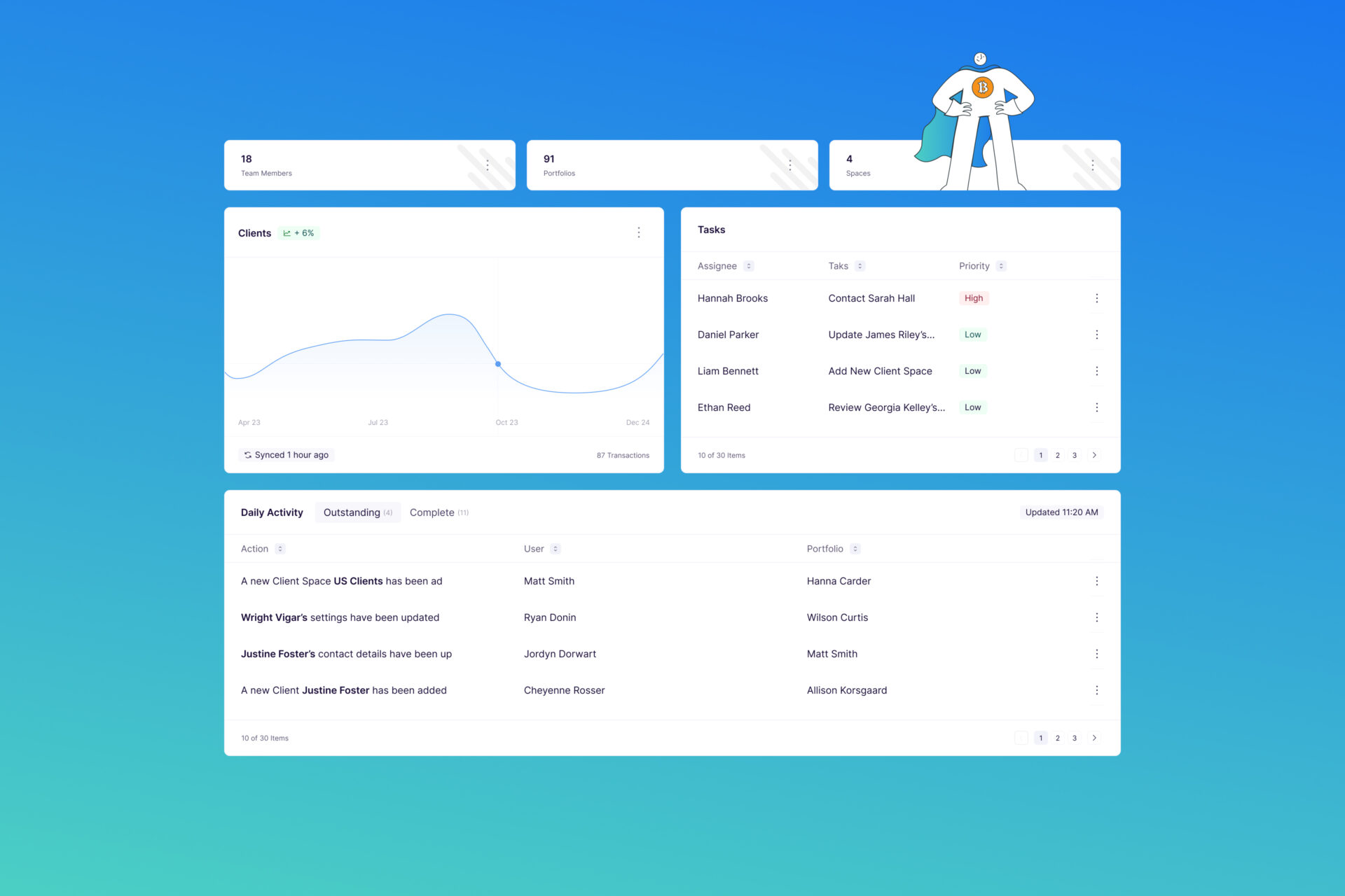 Recap Cloud Platform